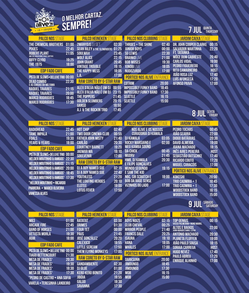 NOS Alive Cartaz fechado e horários MHD